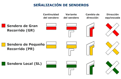 mejores consejos a la hora de hacer un trekking