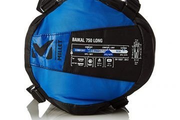 Cómo elegir un buen saco de dormir